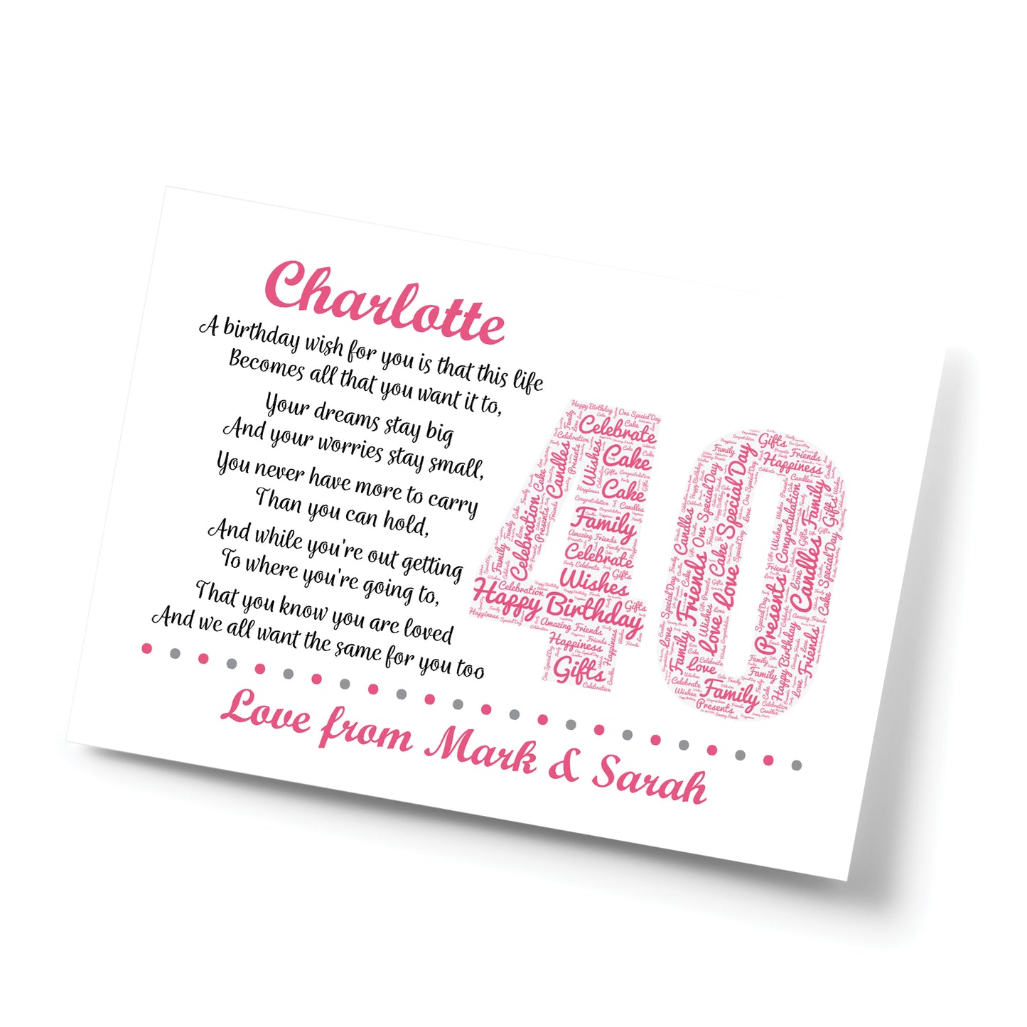 Personalised 40th Birthday Gifts for Her Mum Daughter A4 Print