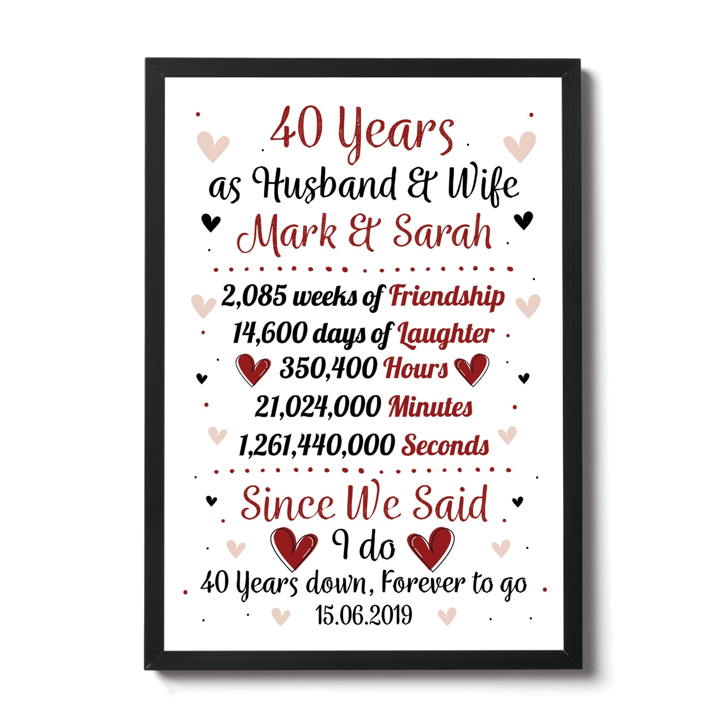 Personalised 40th Wedding Gift Framed Print 40th Anniversary
