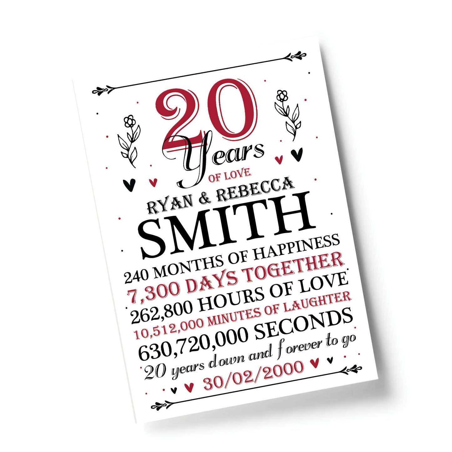 20th Wedding Anniversary Gift Personalised Special Gift