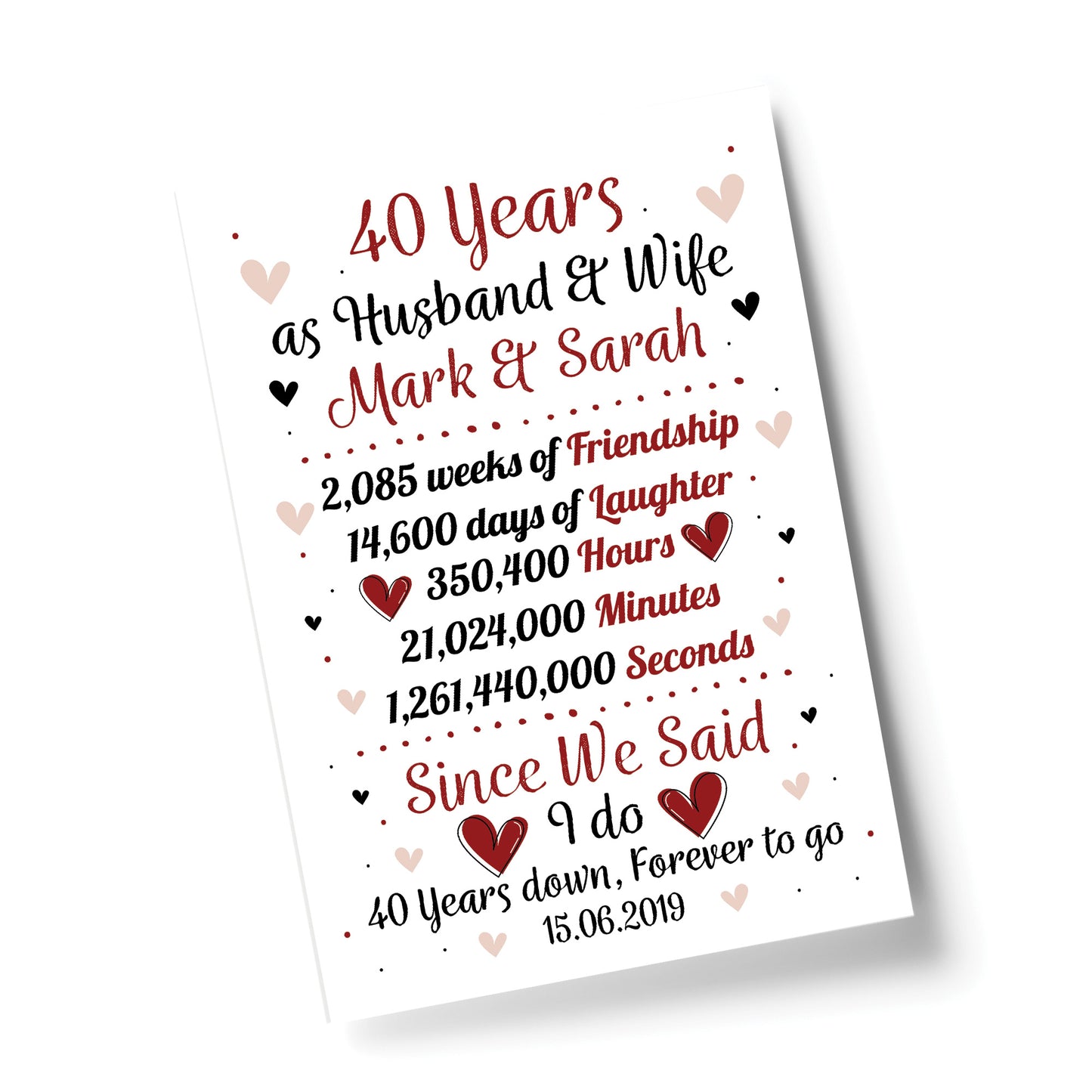 Personalised 40th Wedding Gift Print 40th Anniversary Husband
