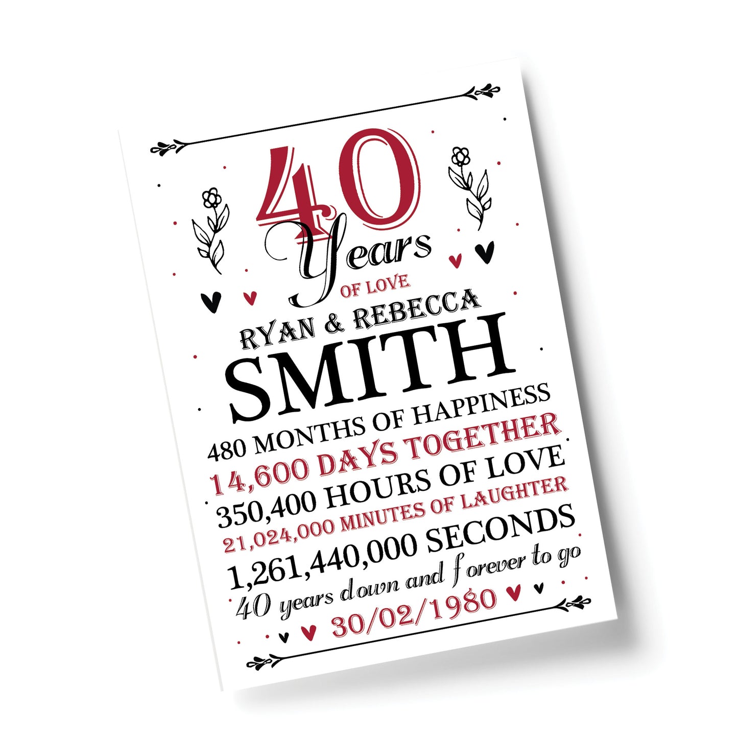 40th Wedding Anniversary Gift Personalised Special Gift