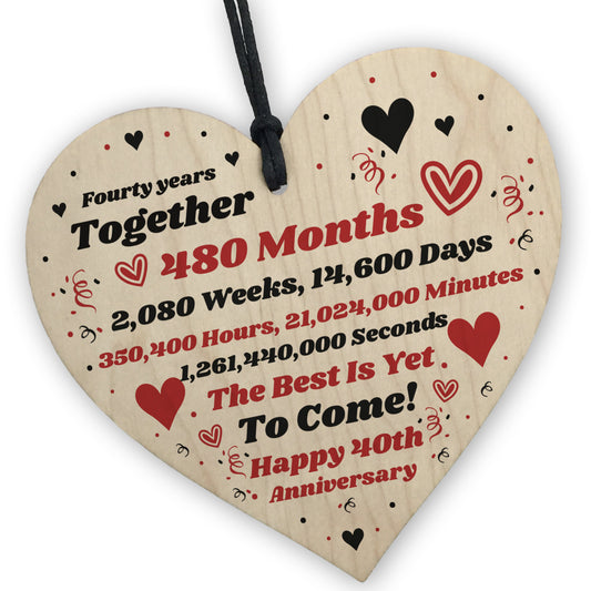40th Anniversary Gift Husband Wife Wedding One Year Mr & Mrs