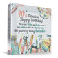 40th Birthday Acrylic Plaque 40th Birthday Gifts for Women