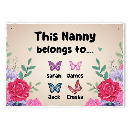 Nanny Gift For Mothers Day Gift For Birthday Nanny Sign