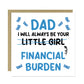 Funny Joke Card For Dad For Fathers Day From Daughter