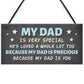 Dad Hanging Plaque Gifts for Dad from Daughter Fathers Day