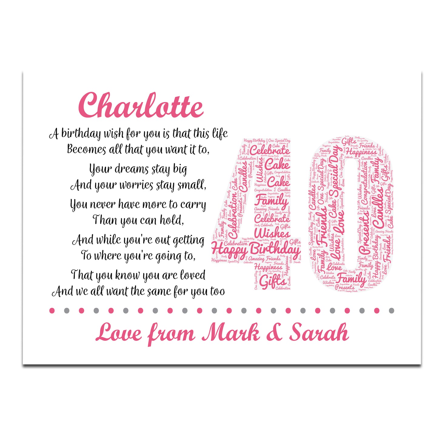 Personalised 40th Birthday Gifts for Her Women Wife Mum A3 Print