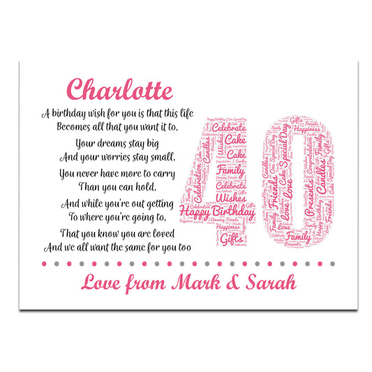 Personalised 40th Birthday Gifts for Her Women Wife Mum A3 Print