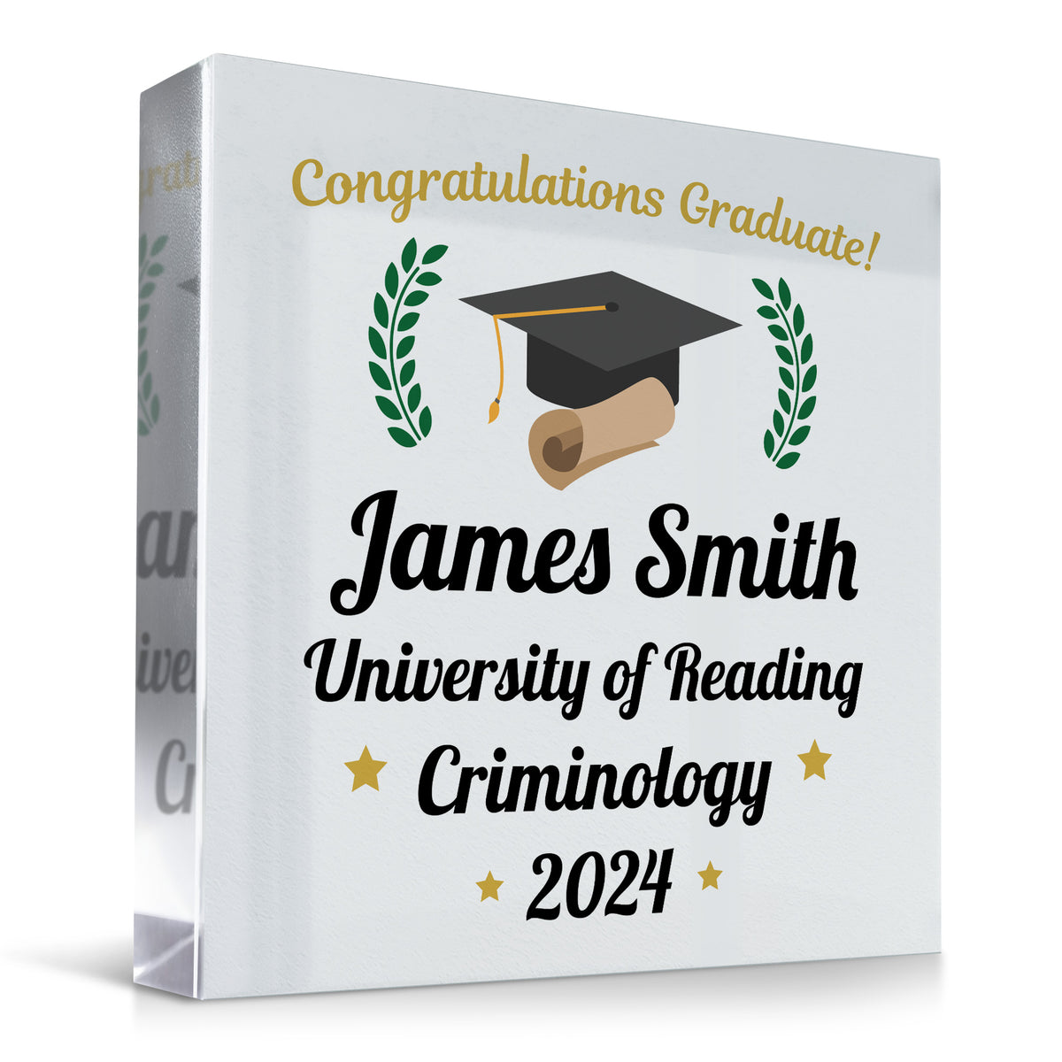 Congratulations Gift For Graduate Finishing University Gift