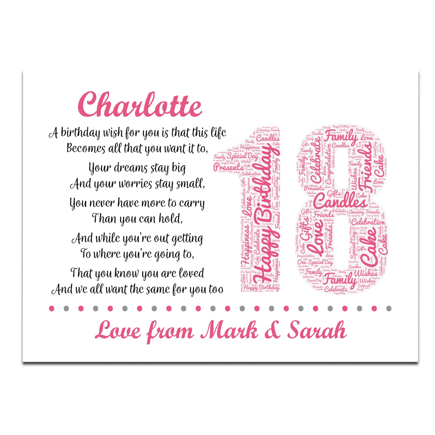 Personalised 18th Birthday Gift for Girls Daughter A3 Print