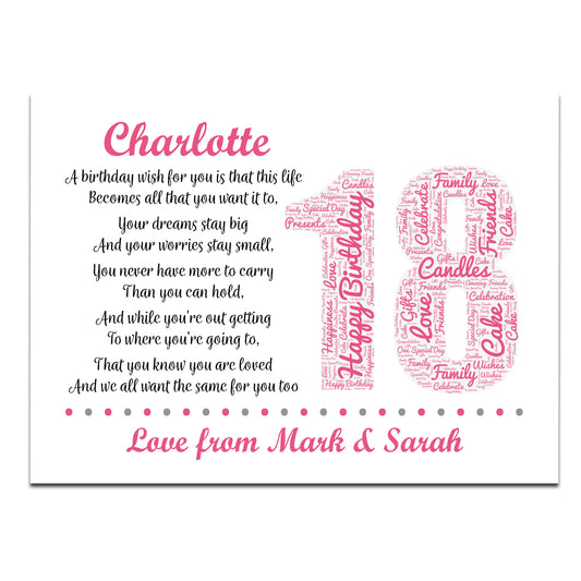 Personalised 18th Birthday Gift for Girls Daughter A3 Print