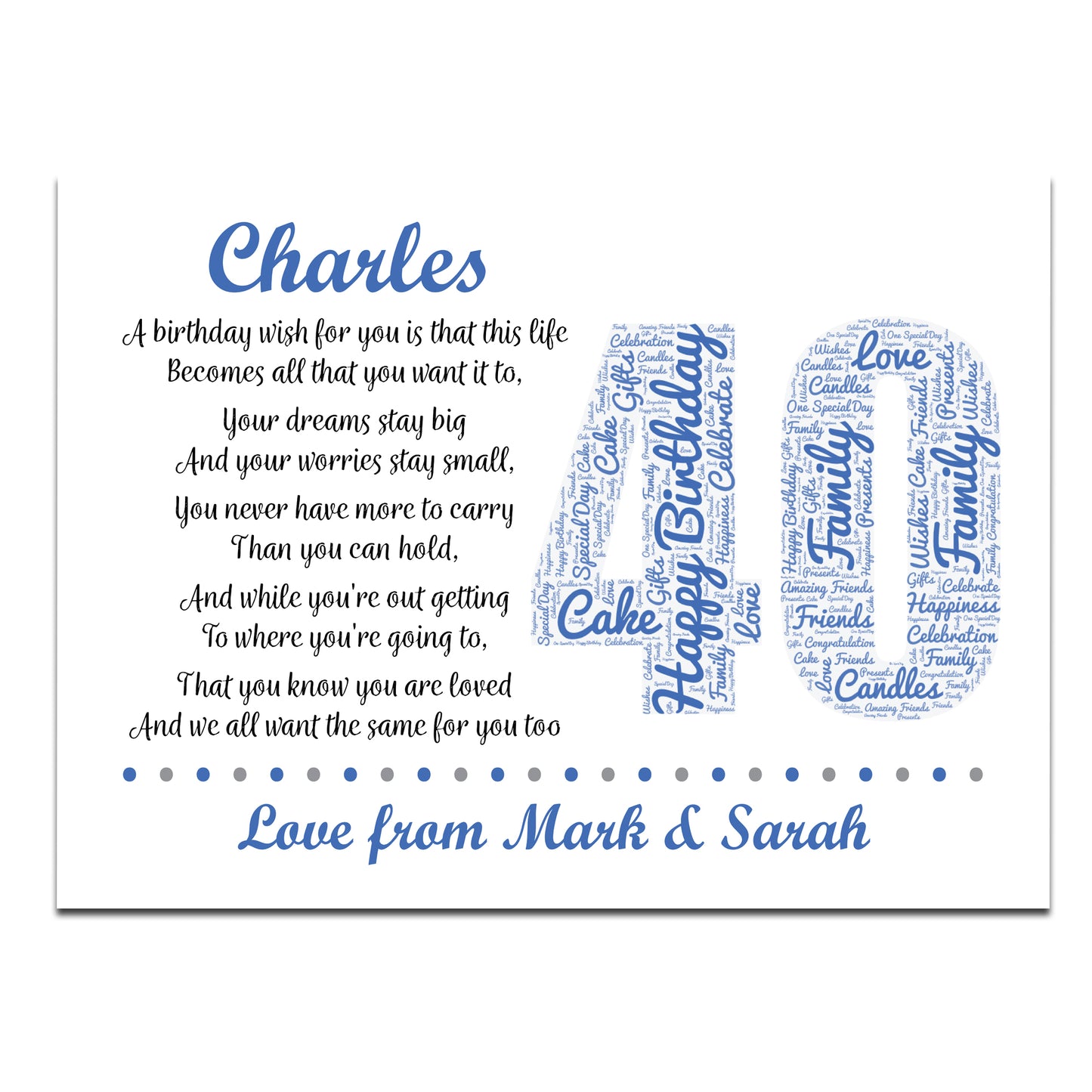 Personalised 40th Birthday Gifts for Him Husband Dad A3 Print