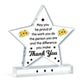 Thank You Gifts For Him Her Star Plaque Coworker Going Away