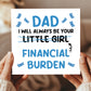 Funny Joke Card For Dad For Fathers Day From Daughter
