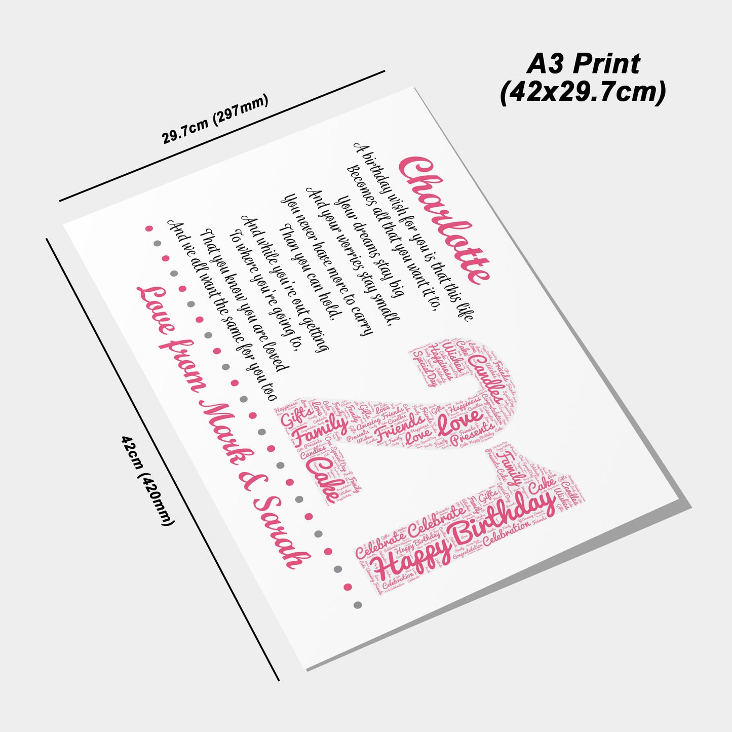 Personalised 21st Birthday Gifts for Her Girls Daughter A3 Print