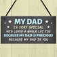 Dad Hanging Plaque Gifts for Dad from Daughter Fathers Day