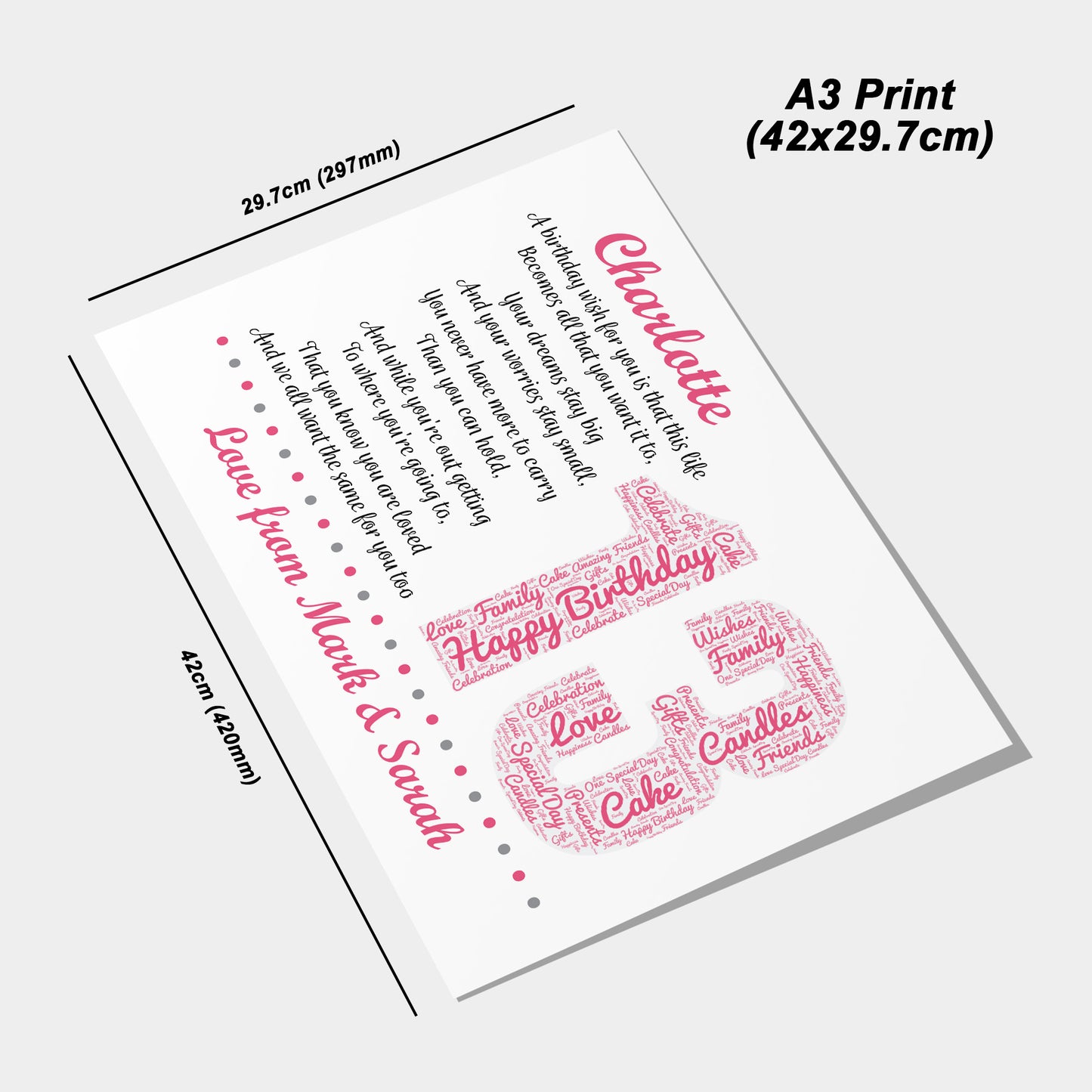 Personalised 13th Birthday Gifts for Her Women Daughter A3 Print