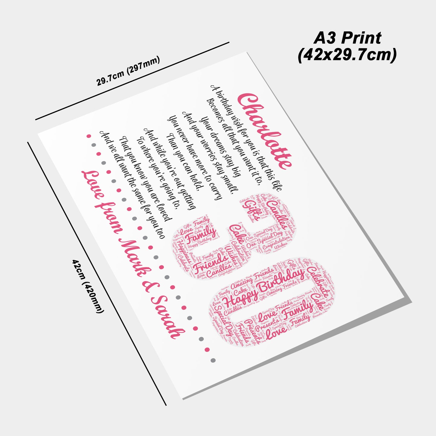 Personalised 30th Birthday Gifts for Her Women Wife Mum A3 Print
