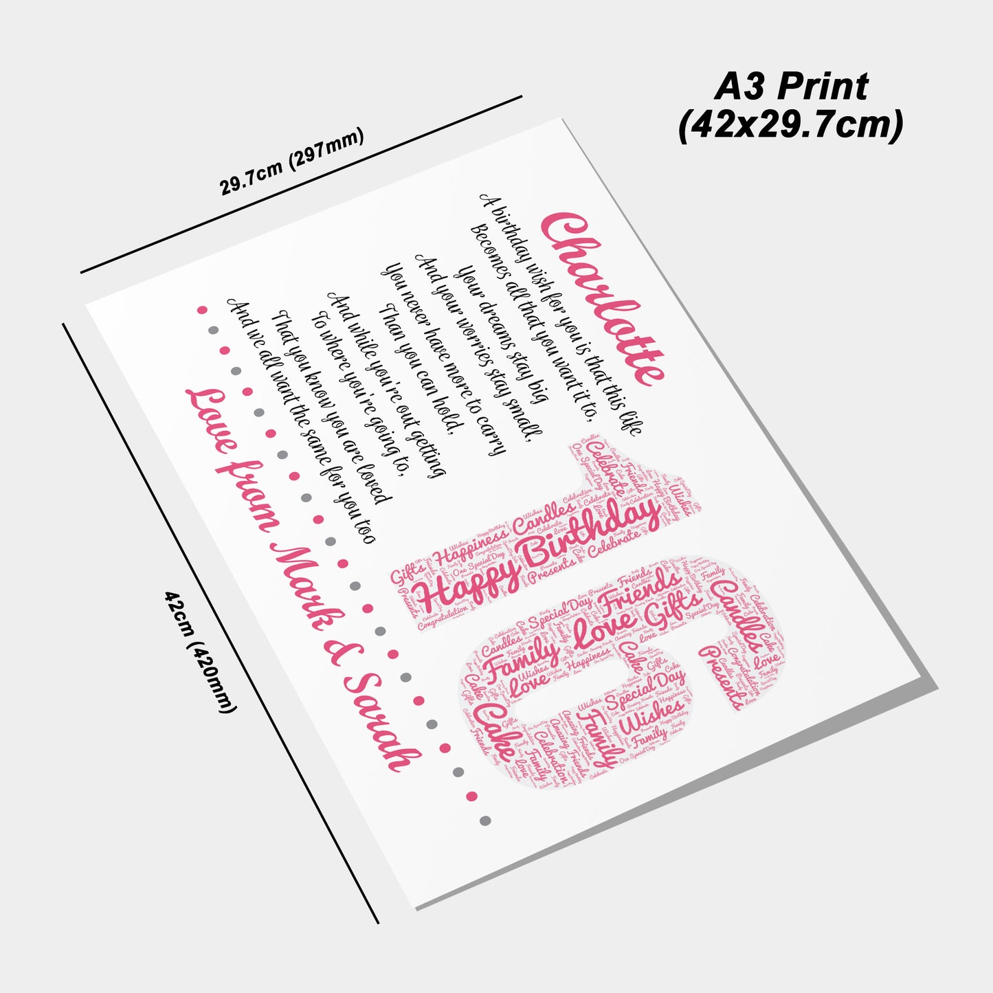 Personalised 16th Birthday Gifts for Her Girls Daughter A3 Print