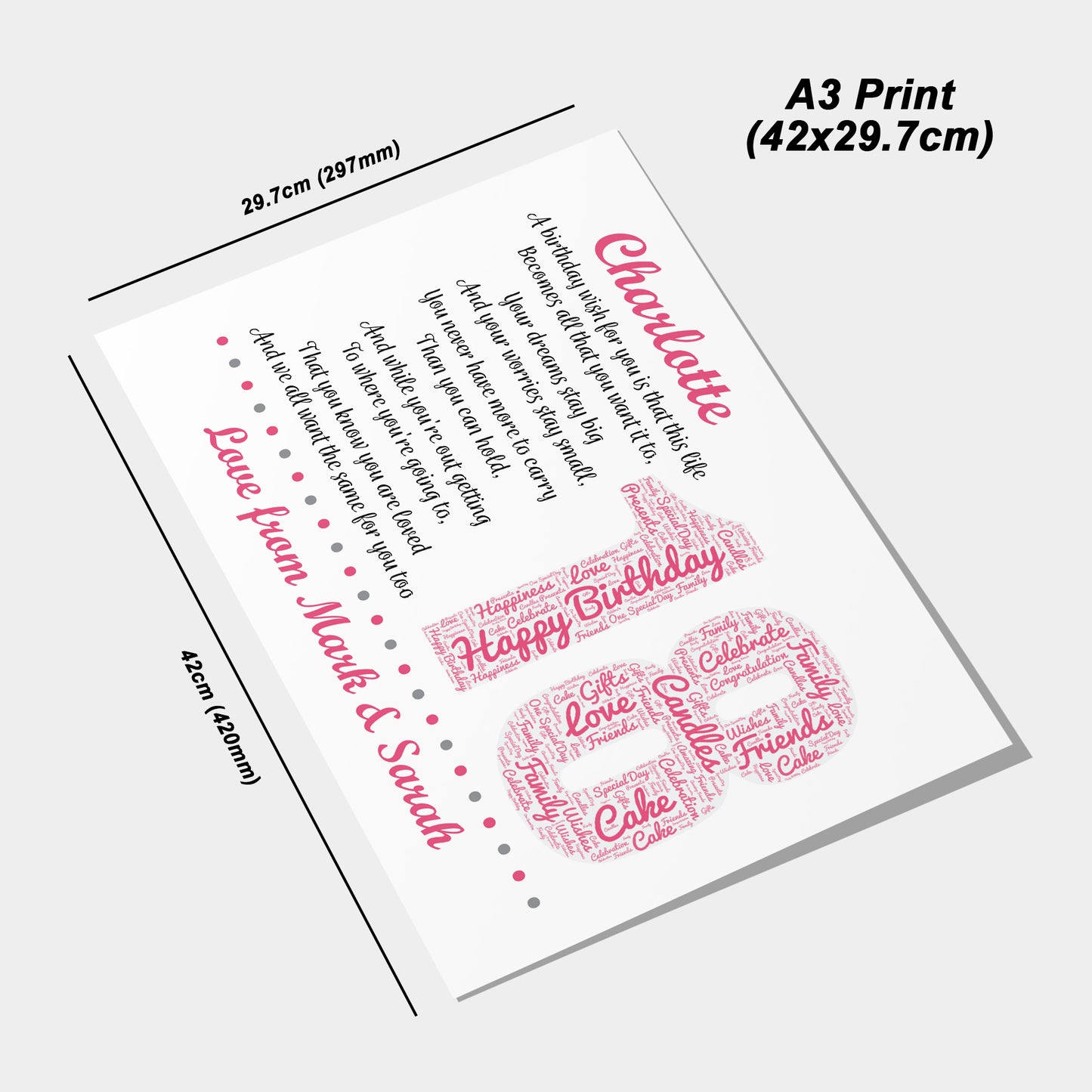 Personalised 18th Birthday Gift for Girls Daughter A3 Print