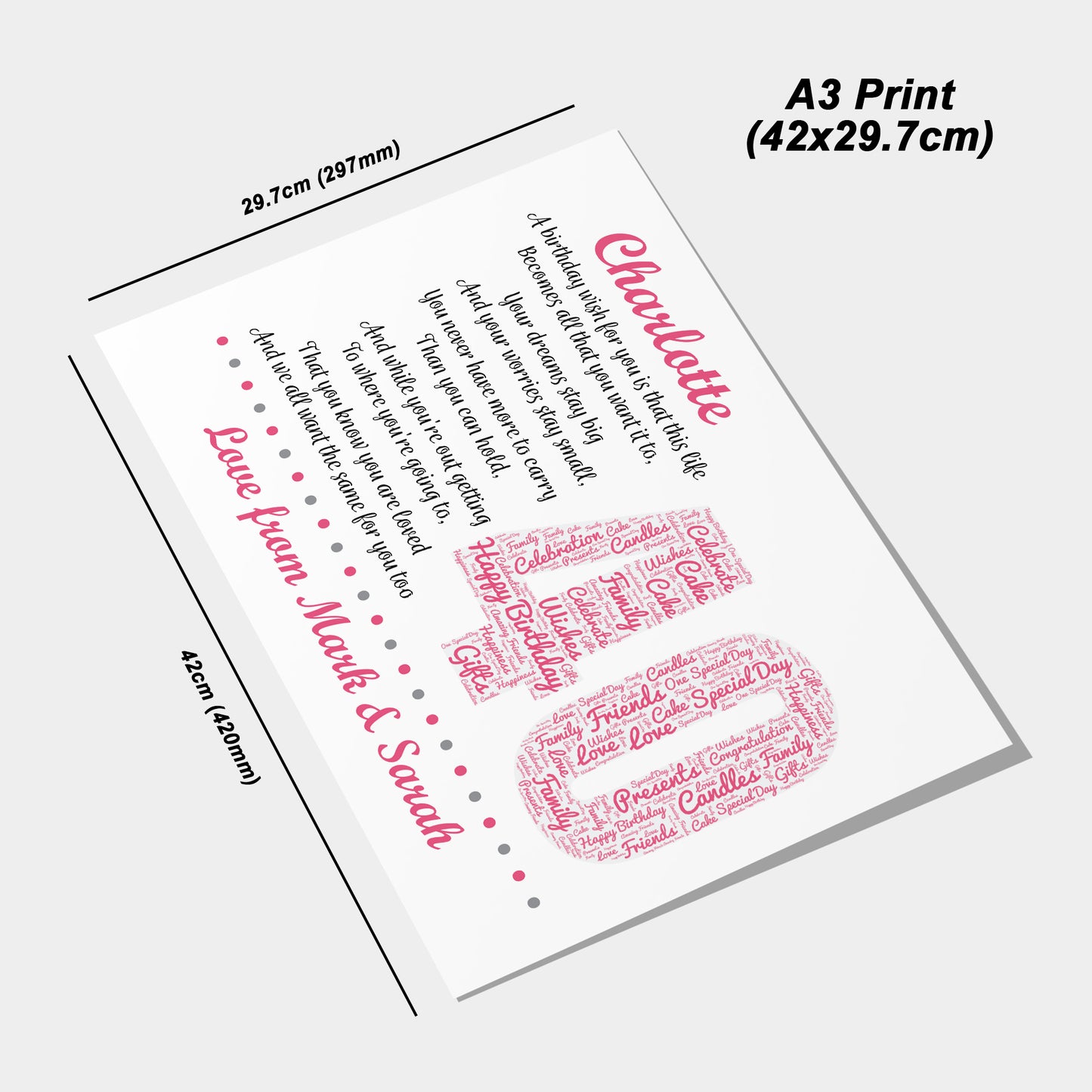 Personalised 40th Birthday Gifts for Her Women Wife Mum A3 Print