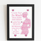 Mummy To Be Gift For Mothers Day From Bump Personalised Framed