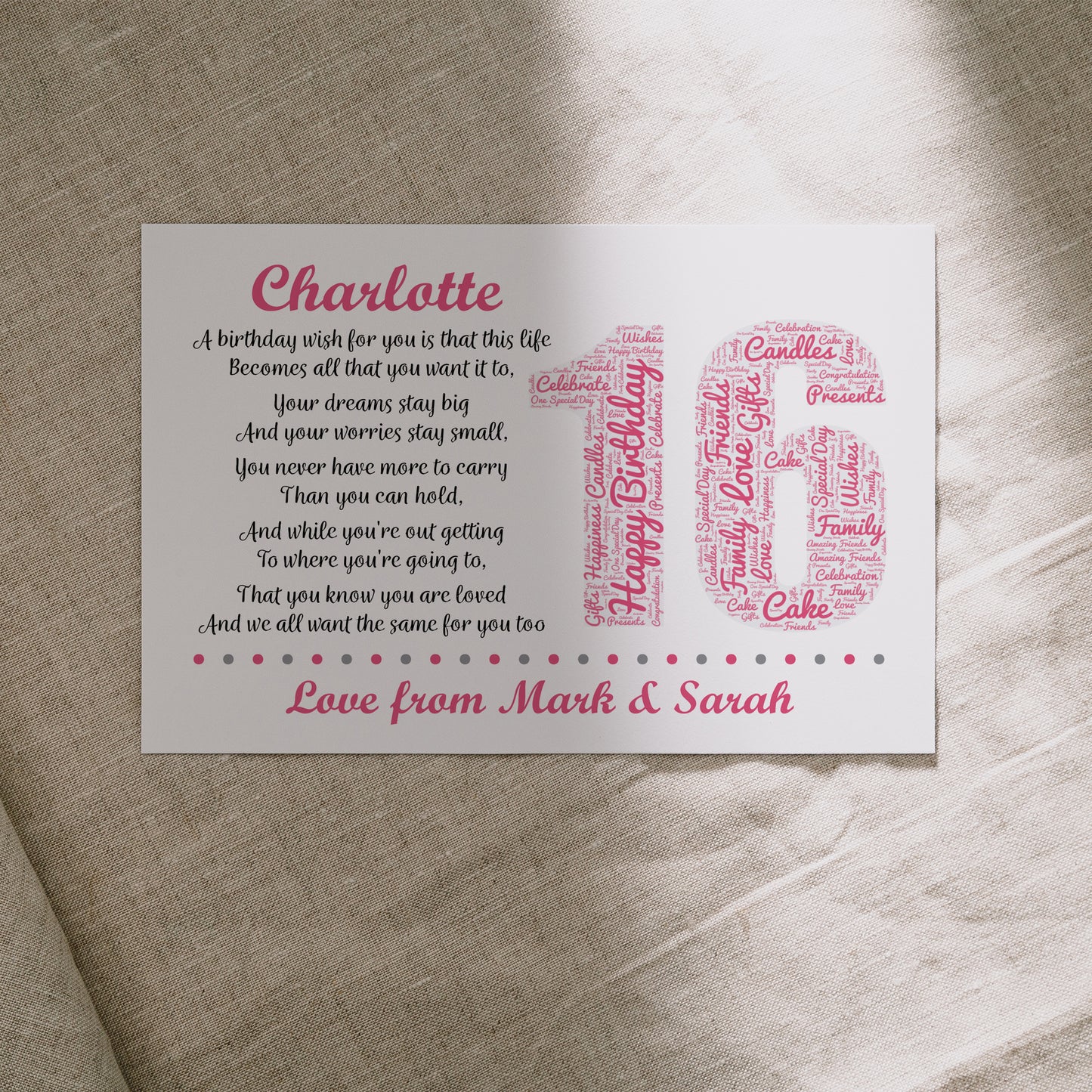 Personalised 16th Birthday Gifts for Her Girls Daughter A3 Print