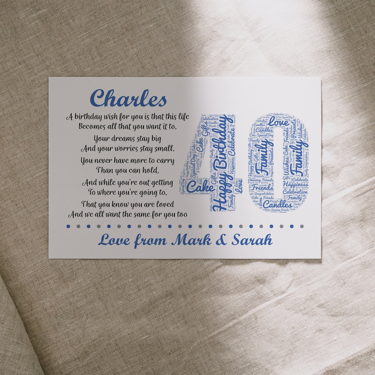 Personalised 40th Birthday Gifts for Him Husband Dad A3 Print