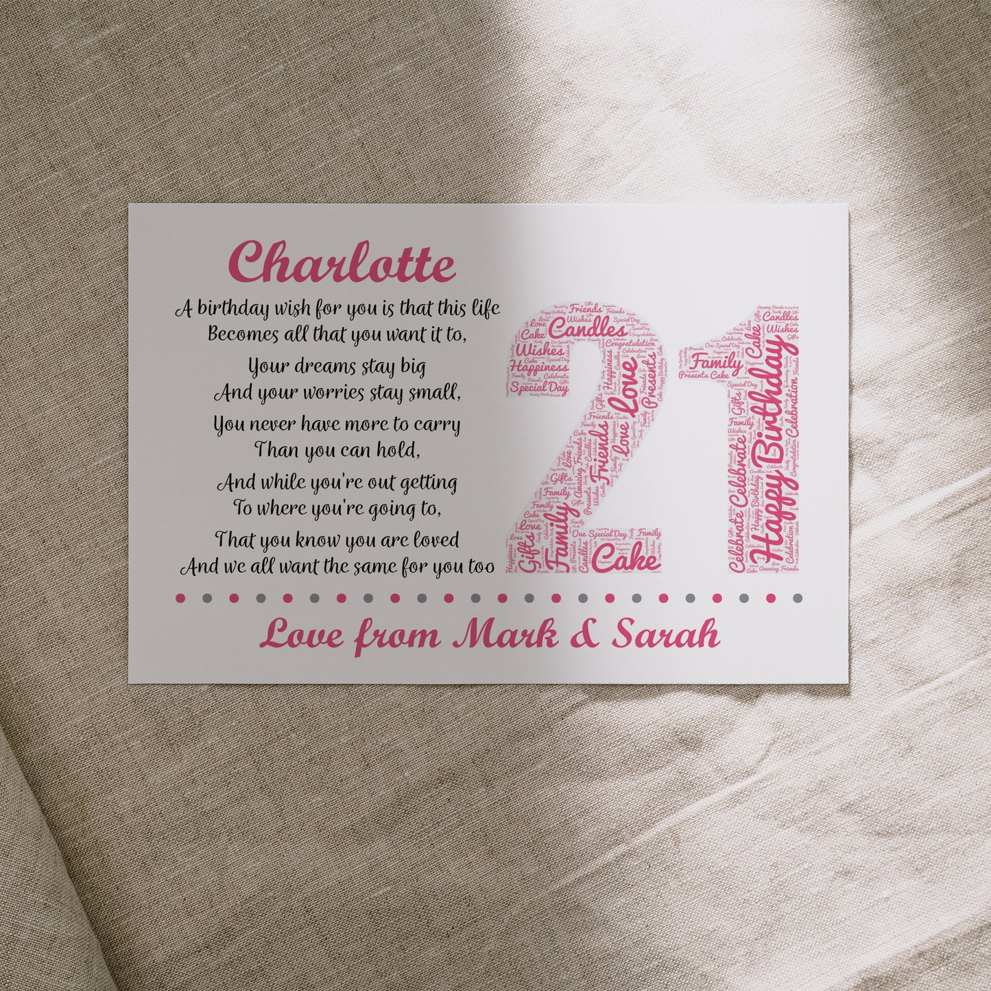 Personalised 21st Birthday Gifts for Her Girls Daughter A3 Print