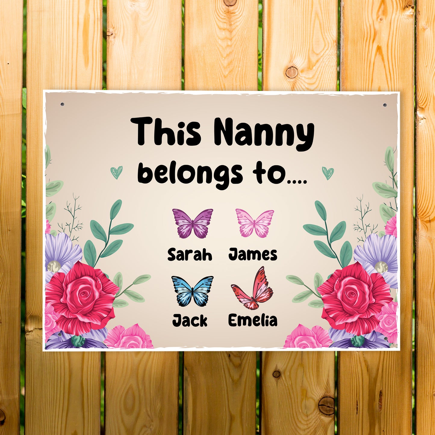 Nanny Gift For Mothers Day Gift For Birthday Nanny Sign