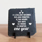 1st Anniversary Gift For Husband Wife SLATE Sign Novelty 1 Year