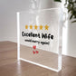 Excellent Wife Card Would Marry Again Funny Gift For Anniversary
