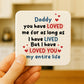 Cute Dad Gift Dad Coaster Loved You My Entire Life Dad Gifts