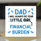 Funny Joke Card For Dad For Fathers Day From Daughter