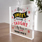 Thank You Gifts For Teacher Appreciation Acrylic Block Gifts