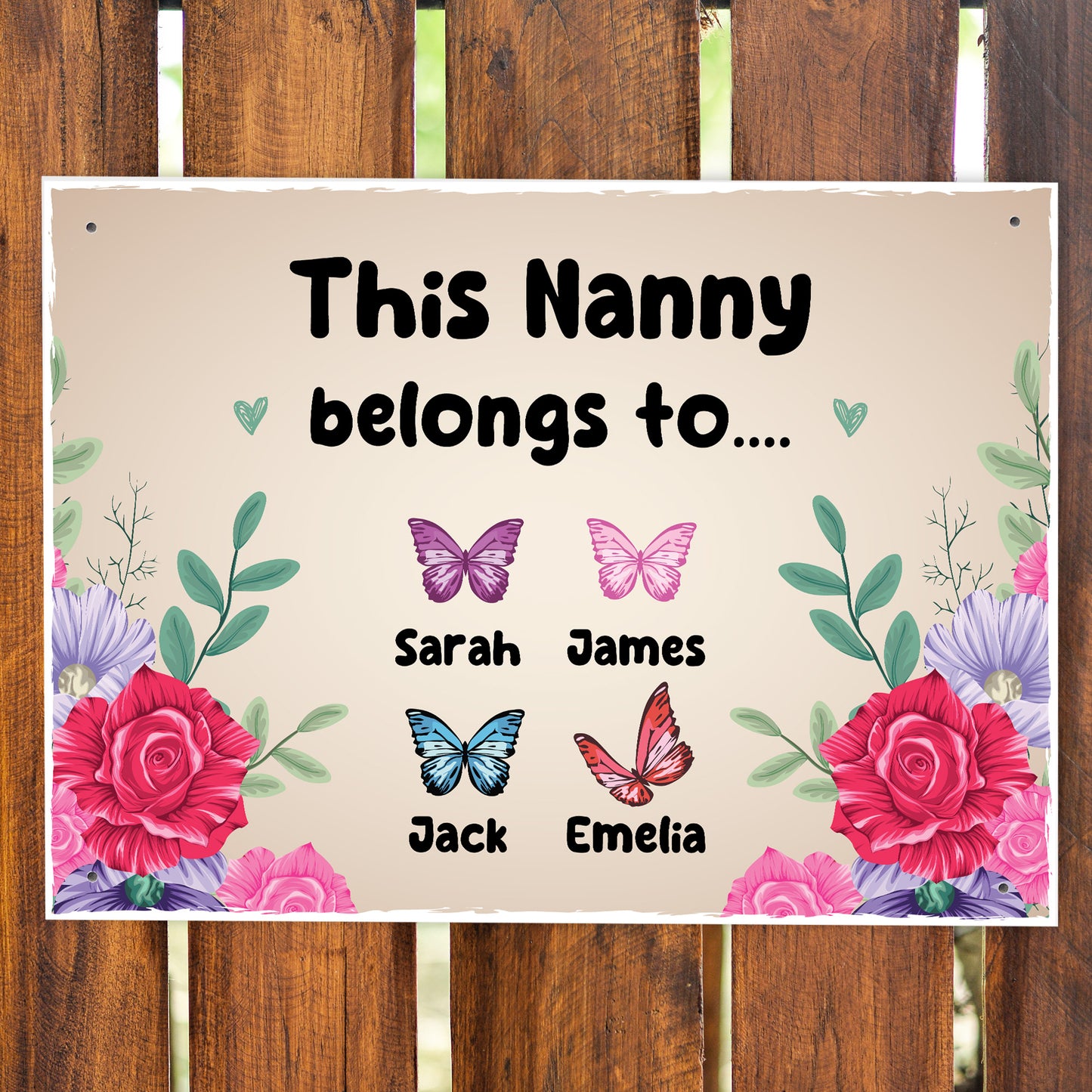 Nanny Gift For Mothers Day Gift For Birthday Nanny Sign