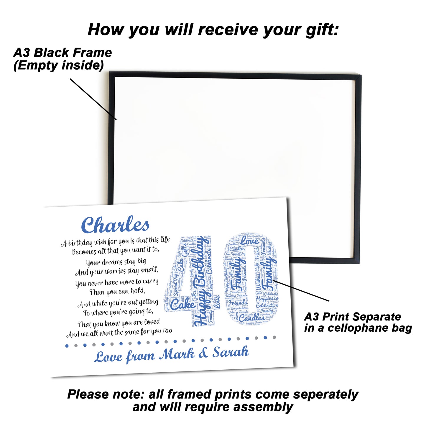 Personalised 40th Birthday Gifts for Him Men Dad A3 Framed Print