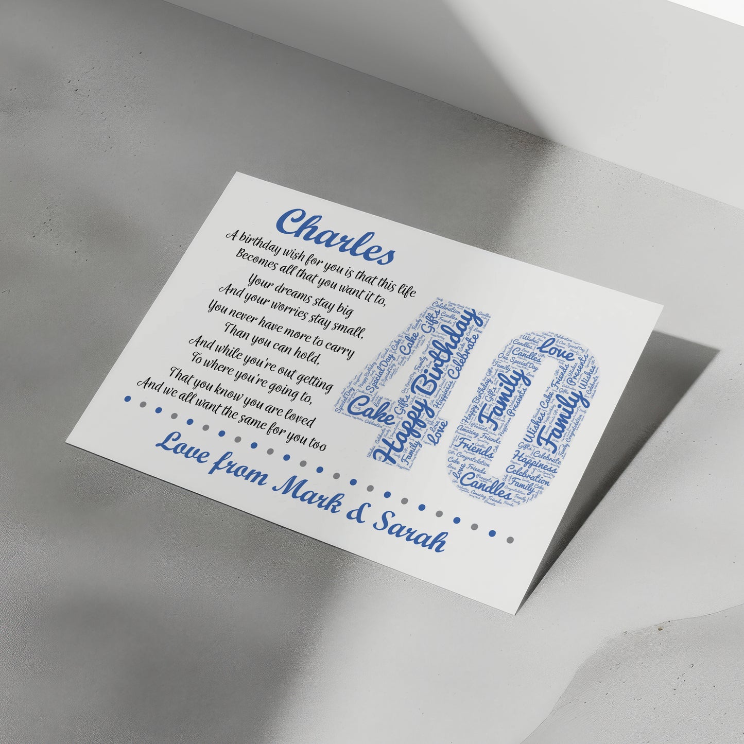 Personalised 40th Birthday Gifts for Him Husband Dad A3 Print