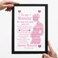 Personalised Mummy To Be Gift For Mothers Day From Bump Frame