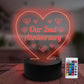 2nd Anniversary Gift For Boyfriend Girlfriend