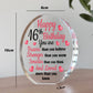 16th Birthday Gifts For Daughter Granddaughter Niece Plaque