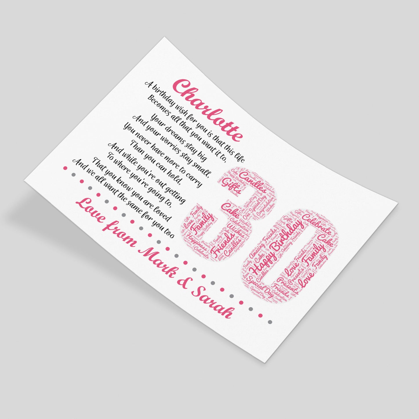 Personalised 30th Birthday Gifts for Her Women Wife Mum A3 Print