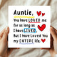 Birthday Card For Auntie With Kraft Envelope Thank You Card