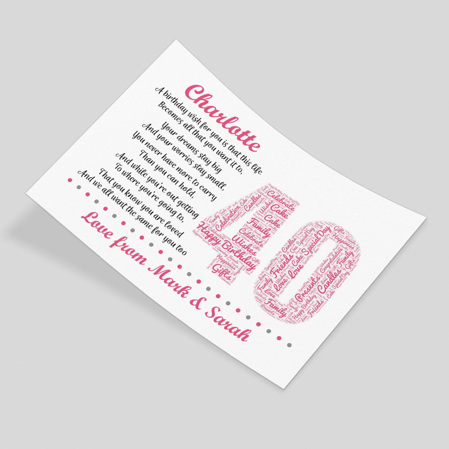 Personalised 40th Birthday Gifts for Her Women Wife Mum A3 Print
