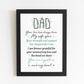 Novelty Gift For Dad FRAMED PRINT Thank You Gift For Dad Hero