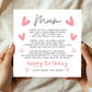 Happy Birthday Card For Mum From Bump Mummy To Be Card