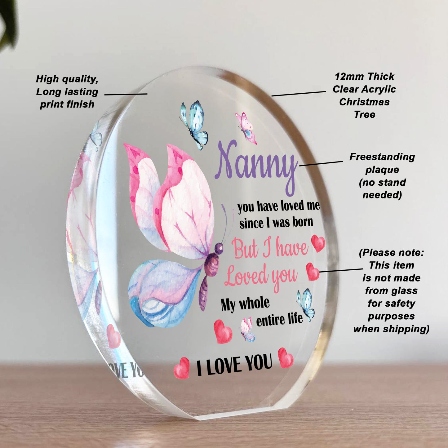 Nanny Gift Unique Gifts for Nanny Birthday Christmas Gift Plaque