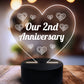 2nd Anniversary Gift For Boyfriend Girlfriend