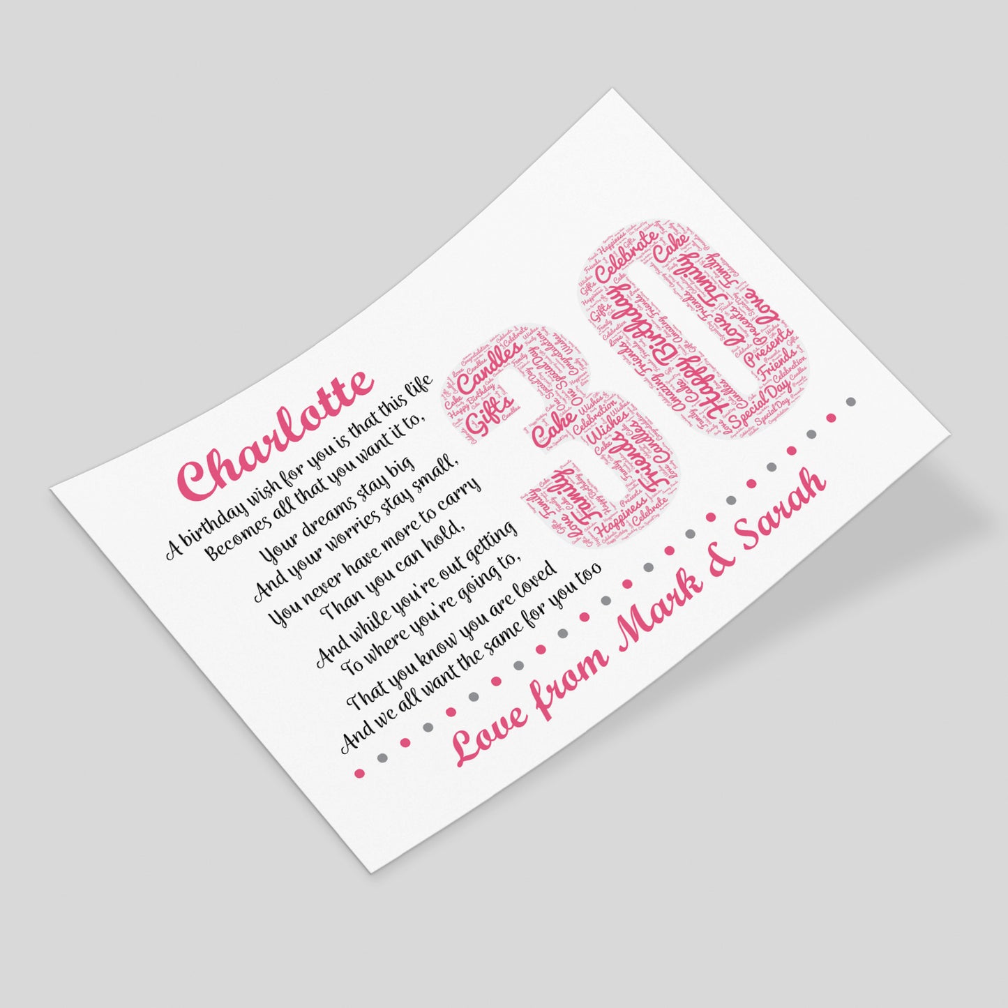 Personalised 30th Birthday Gifts for Her Women Wife Mum A3 Print