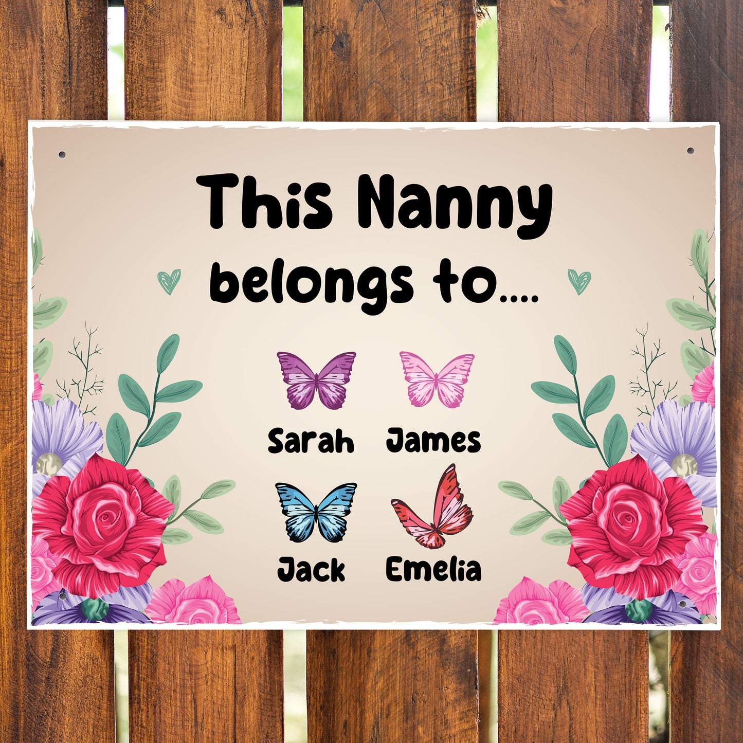 Nanny Gift For Mothers Day Gift For Birthday Nanny Sign